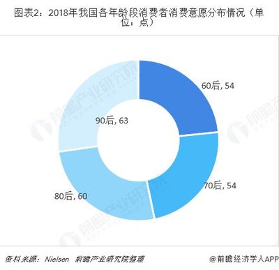 2018年中国旅游景区市场概况与发展趋势 行业业务模式瓶颈凸显 资产输出与需求变化有待同步【组图】